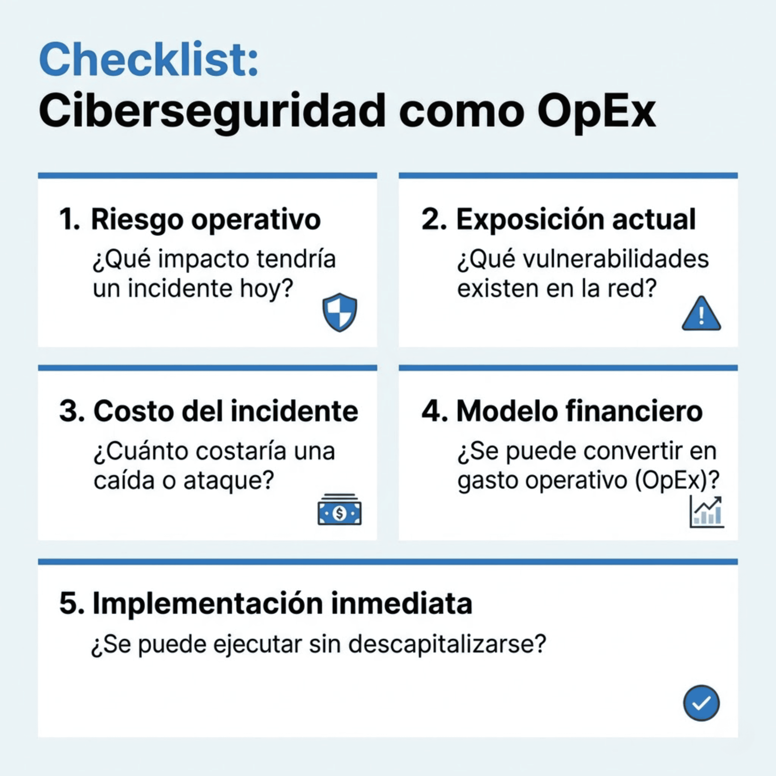 Checklist de ciberseguridad como OpEx con puntos clave.